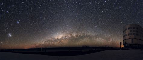 17.2 Colors of Stars – Astronomy .